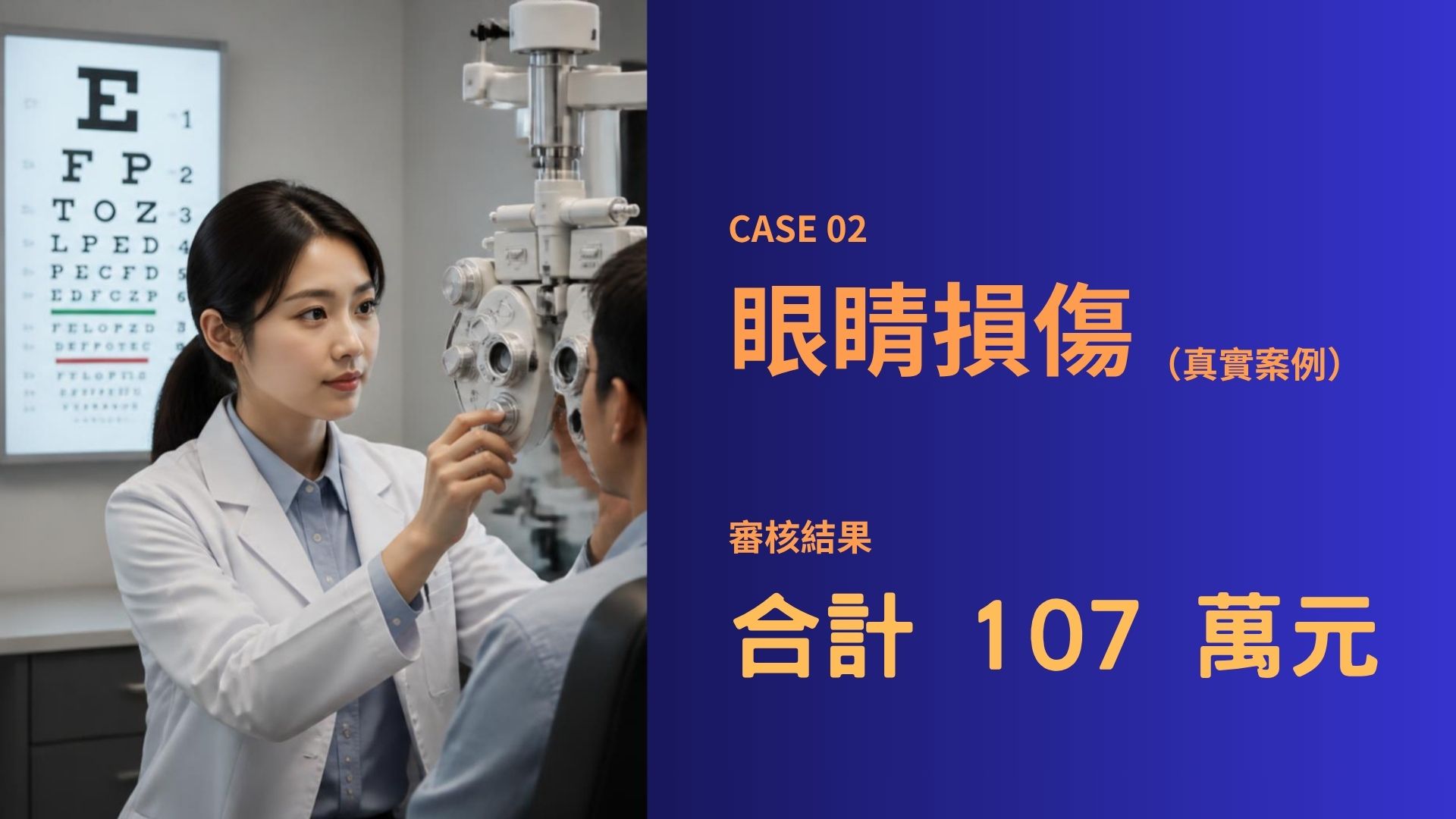 CASE 02 眼睛損傷，合計 107 萬元
